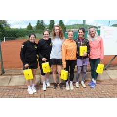 Ladies OPEN 2026 - obrázek 12