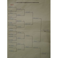 2. ročník Turnaje neregistrovaných hráčů ve stolním tenise - obrázek 82